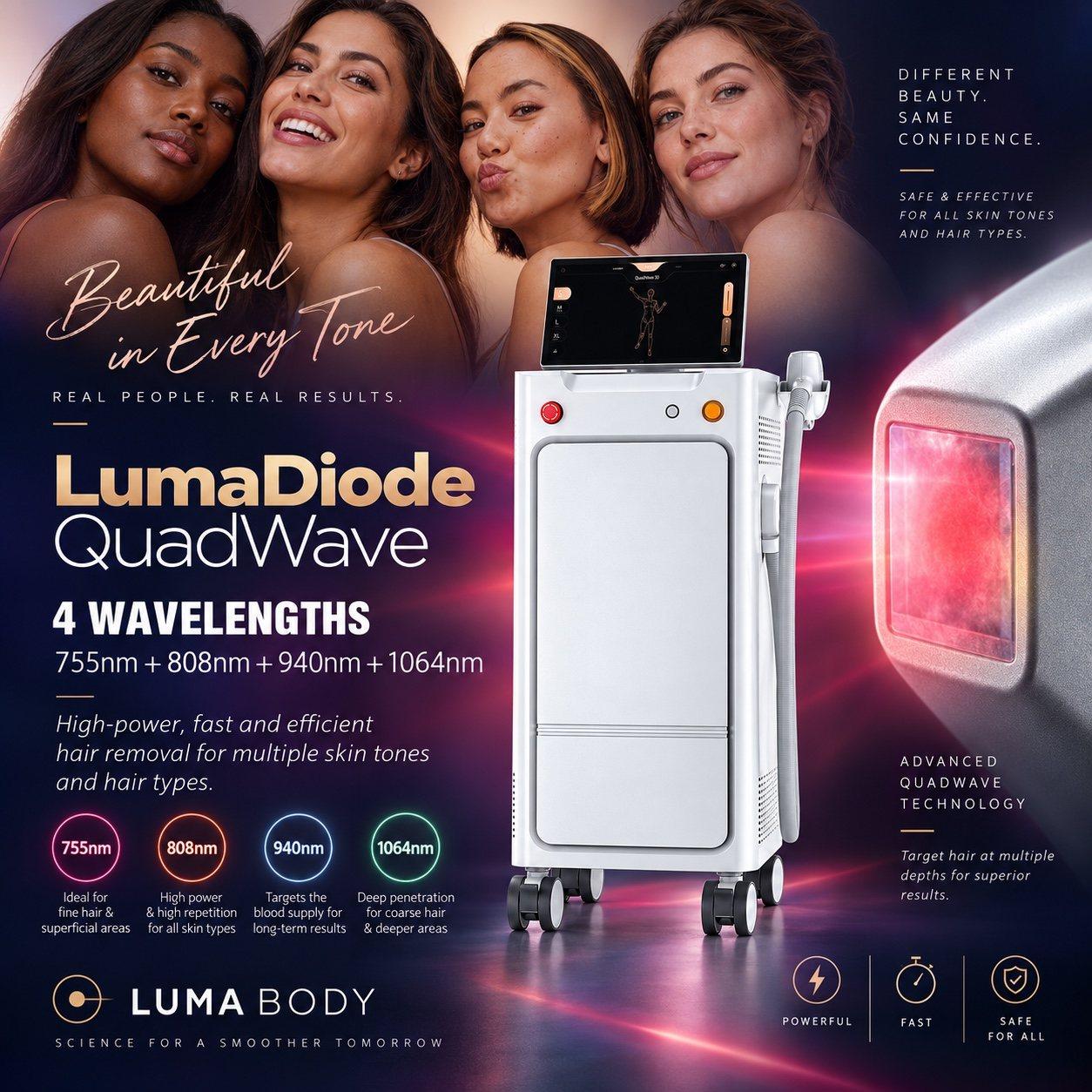 LumaDiode QuadWave four wavelengths - 755nm, 808nm, 940nm and 1064nm for fine through coarse hair on all skin tones