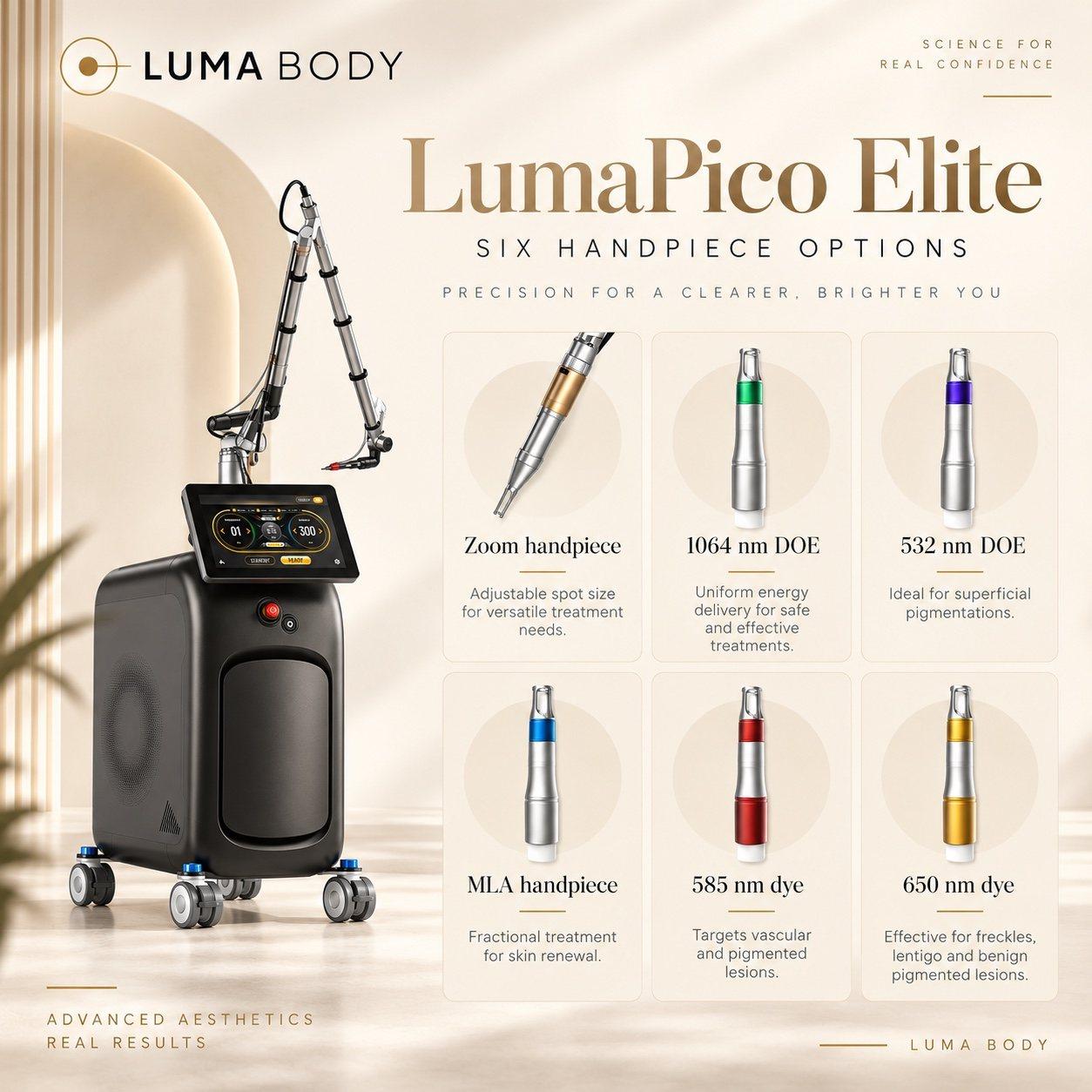 LumaPico Elite handpiece set - zoom, 1064nm DOE, 532nm DOE, MLA, 585nm and 650nm dye handpieces