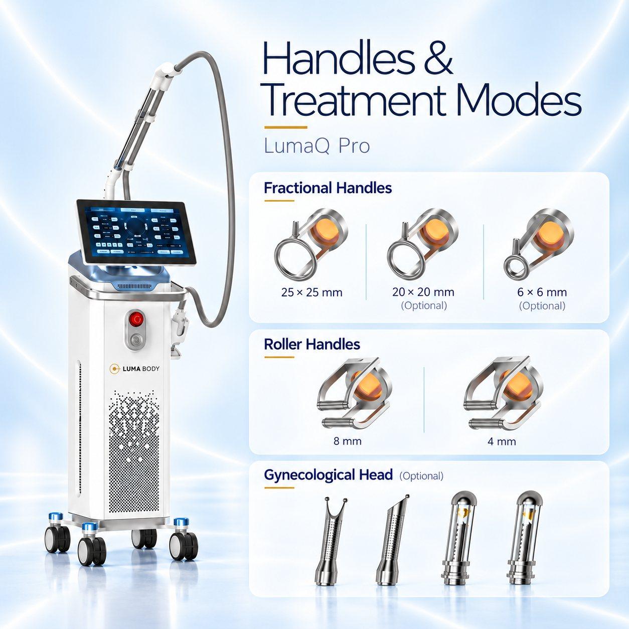 LumaQ Pro fractional handles, roller handles and optional gynaecological head